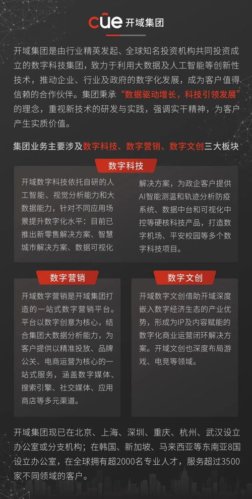 開(kāi)域集團(tuán)短劇播放量突破億次，成功躋身快手億級(jí)俱樂(lè)部，數(shù)字內(nèi)容制作服務(wù)再上新臺(tái)階