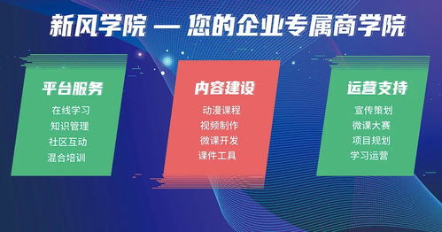 低成本高效能 企業(yè)數(shù)字化學(xué)習(xí)內(nèi)容制作的創(chuàng)新策略