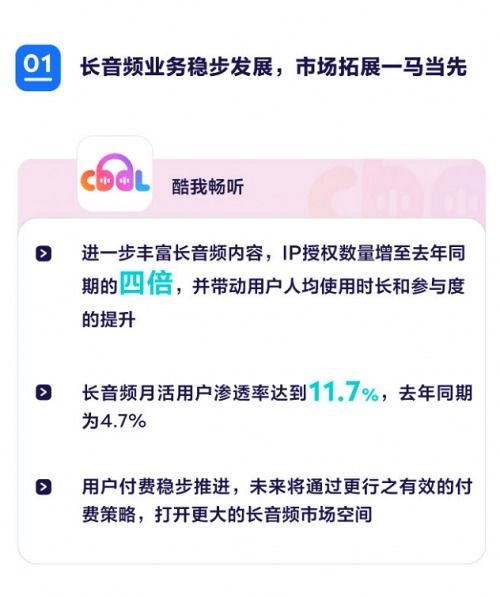 騰訊音樂(lè)Q3財(cái)報(bào) 內(nèi)容領(lǐng)先優(yōu)勢(shì)穩(wěn)固，內(nèi)容共創(chuàng)賦能行業(yè)新增長(zhǎng)