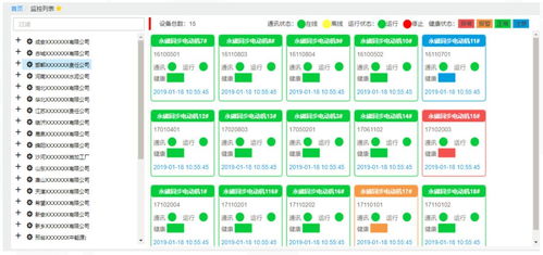 用友發(fā)布制造云設(shè)備服務(wù)，以數(shù)字內(nèi)容制作服務(wù)賦能制造業(yè)服務(wù)化轉(zhuǎn)型